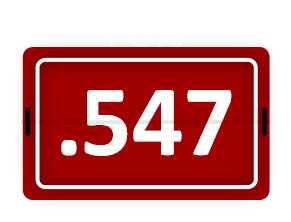 Field Goal Percentage: 0.547