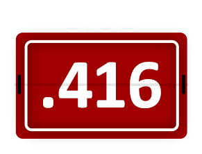 3-Point Field Goal Percentage: 0.416